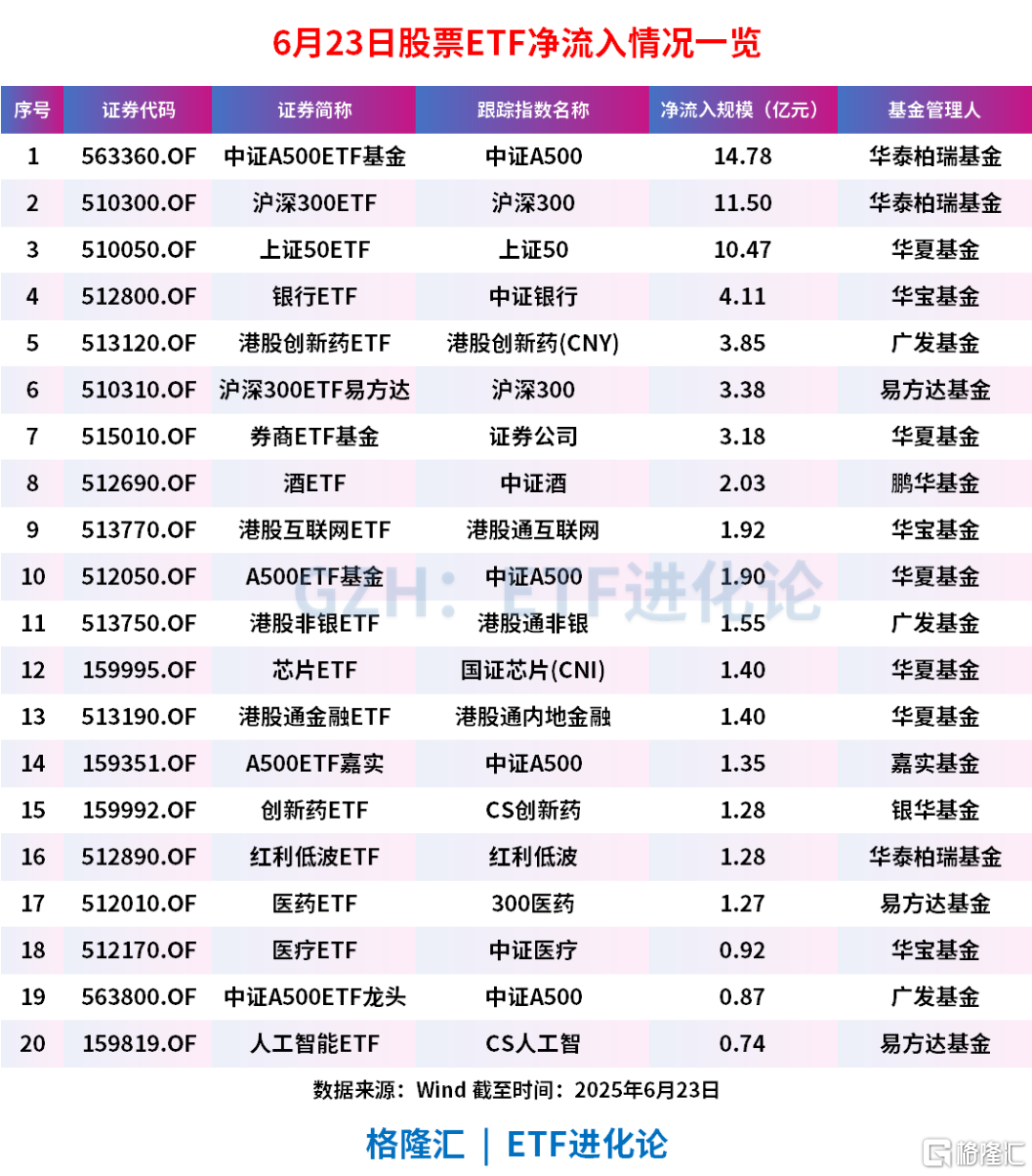 金投网原油(金投网原油行情走势图)