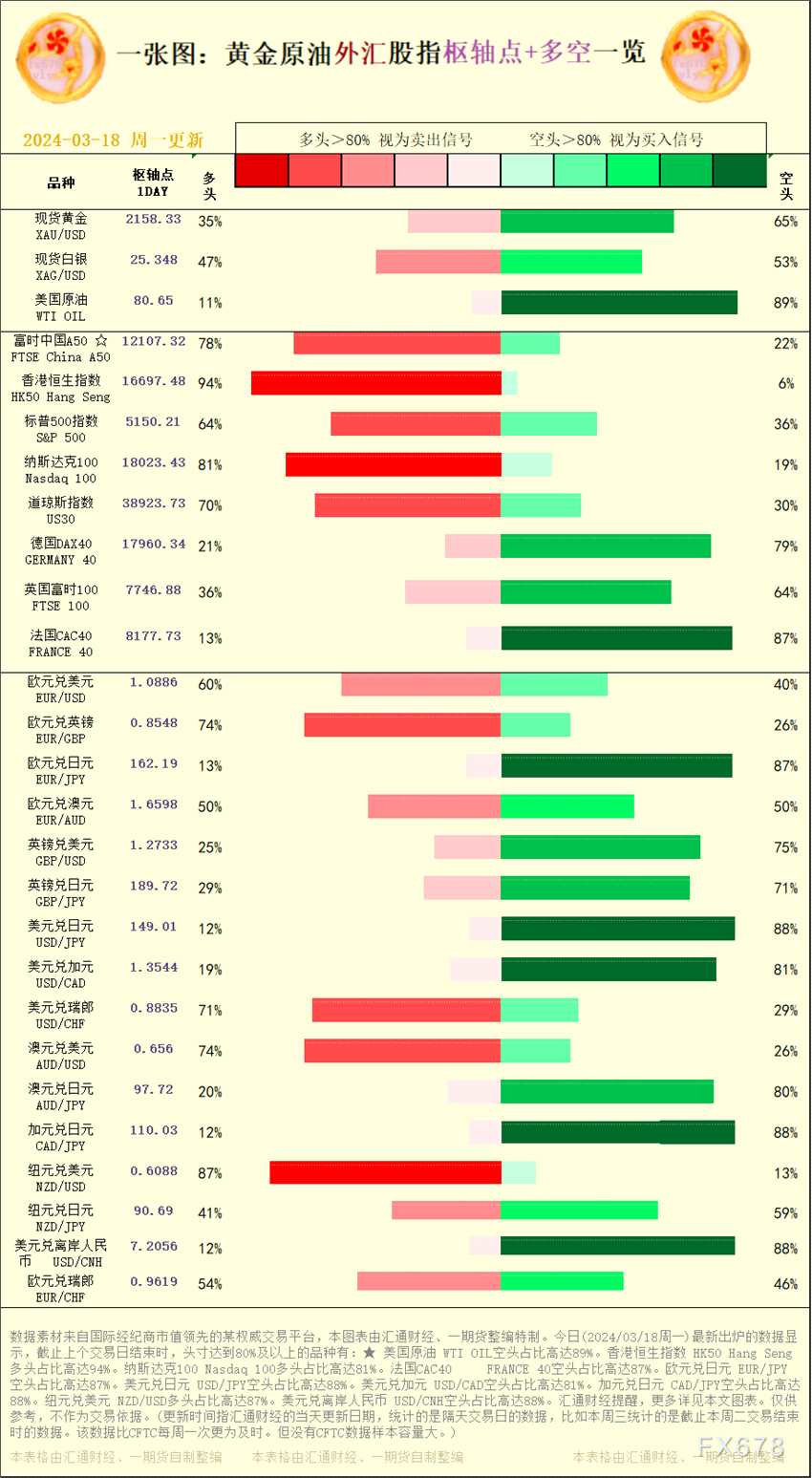 原油指数(原油指数今日行情最新)