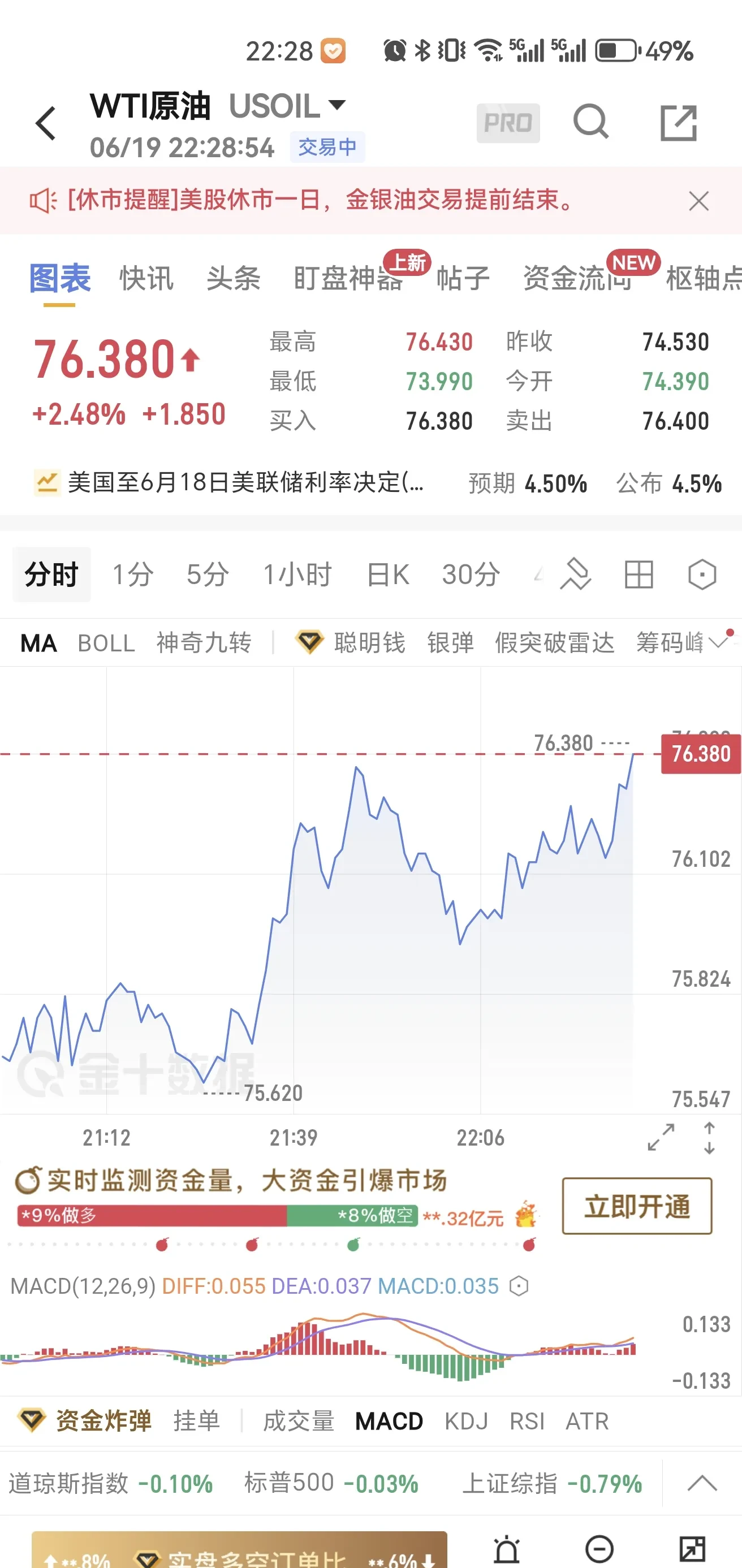 美原油期货最新消息(今日美原油期货价格行情查询最新)
