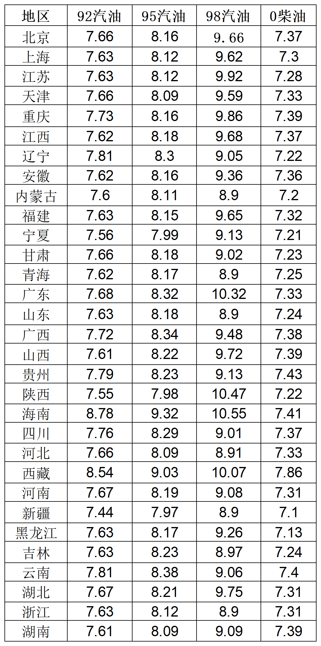 原油价格最新消息(原油价格最新消息实时走势图pvc产业网)