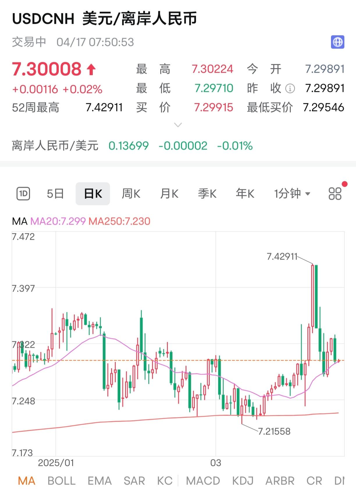 美国原油最新价格(美国原油最新价格行情)