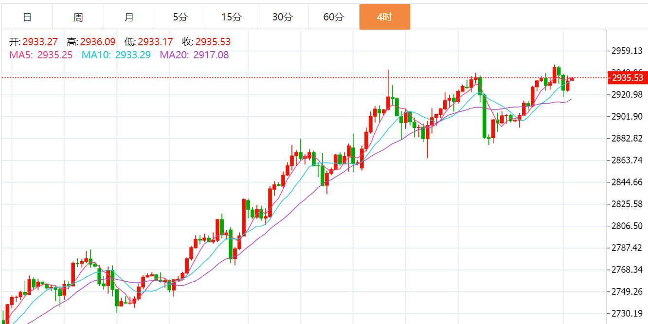 原油今日行情(原油今日行情wti)