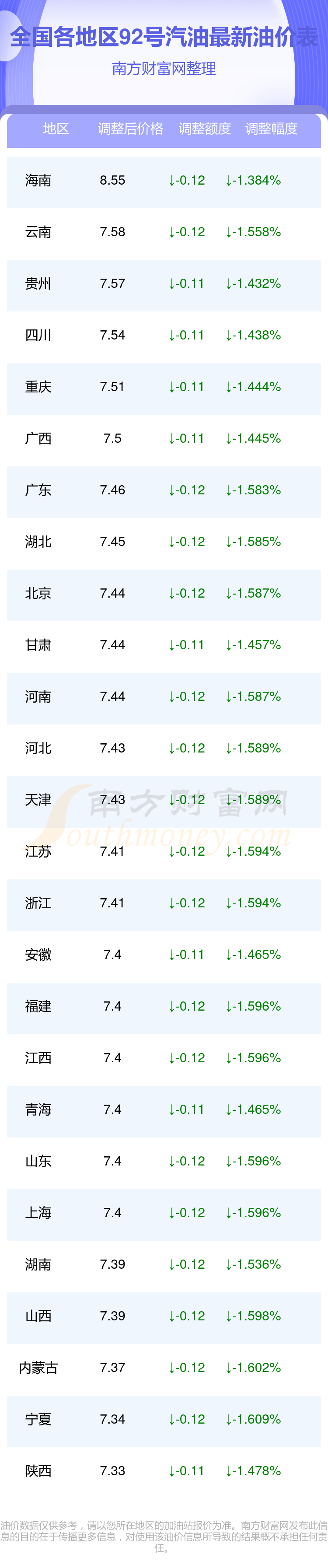 国际原油实时行情今日油价(国际原油实时行情今日油价高德地图)