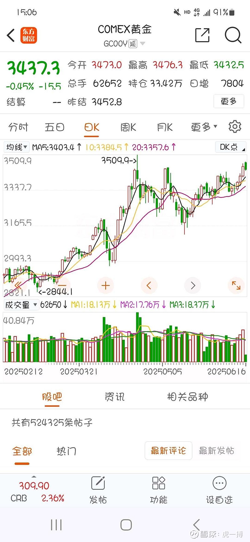 原油etf(sina原油)