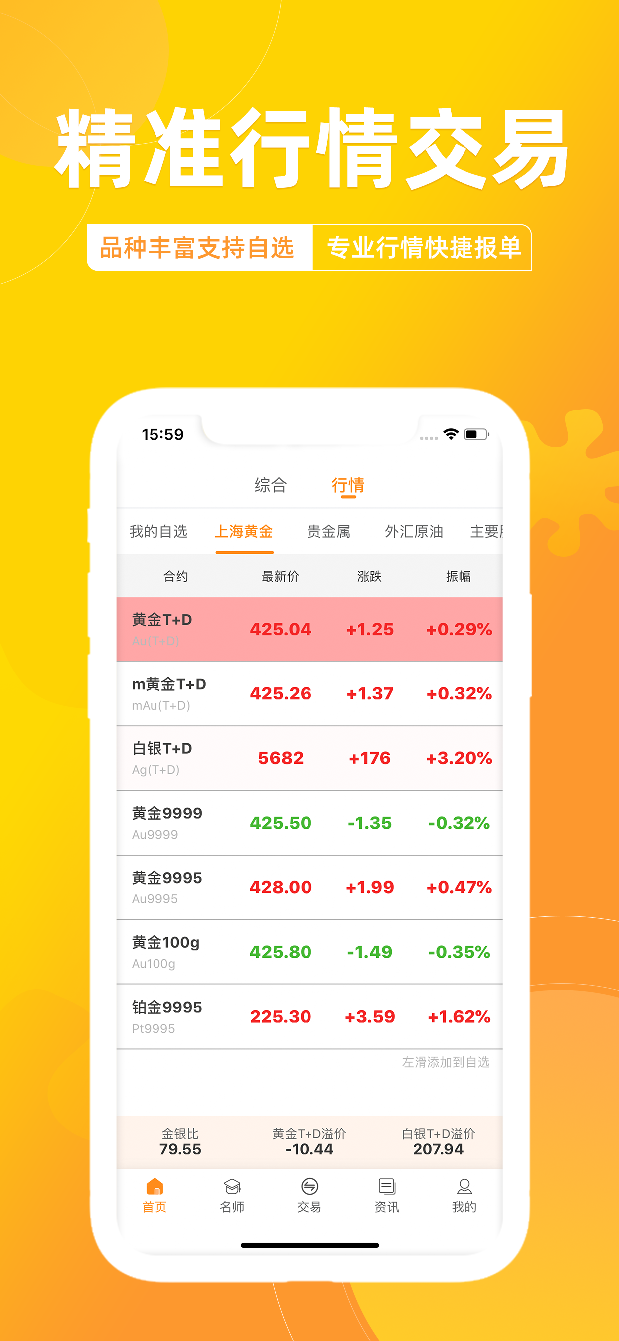 原油交易平台(原油交易平台下载)