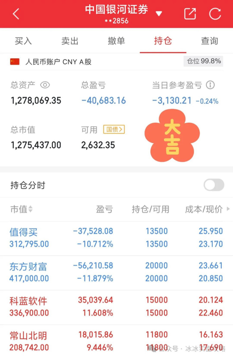 原油东方财富(布林特原油东方财富)