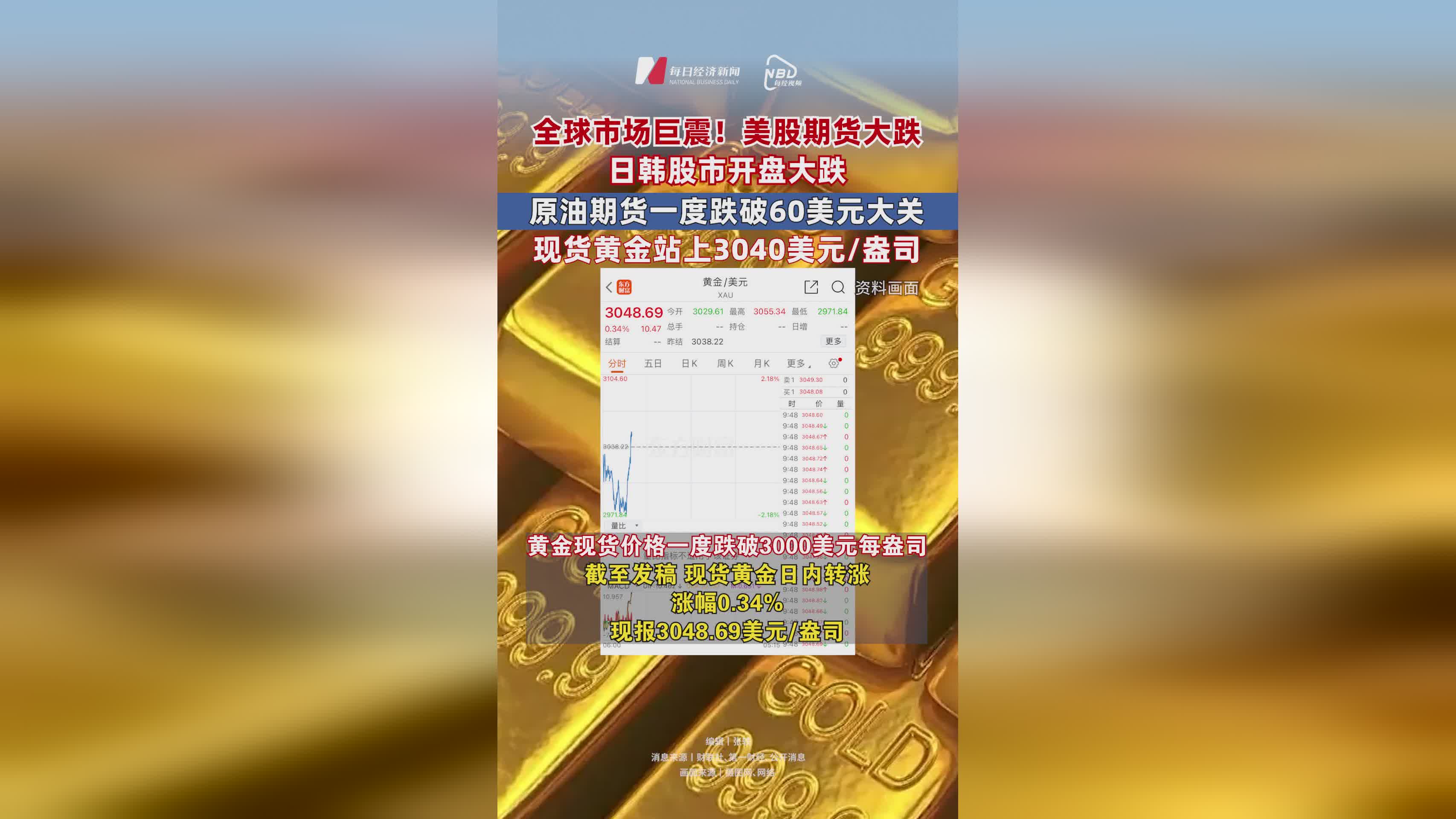 外盘美原油(外盘美原油在哪开户)