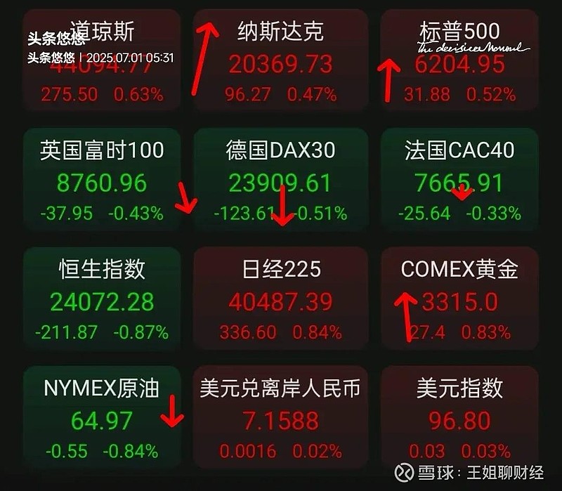 外盘美原油(外盘美原油在哪开户)