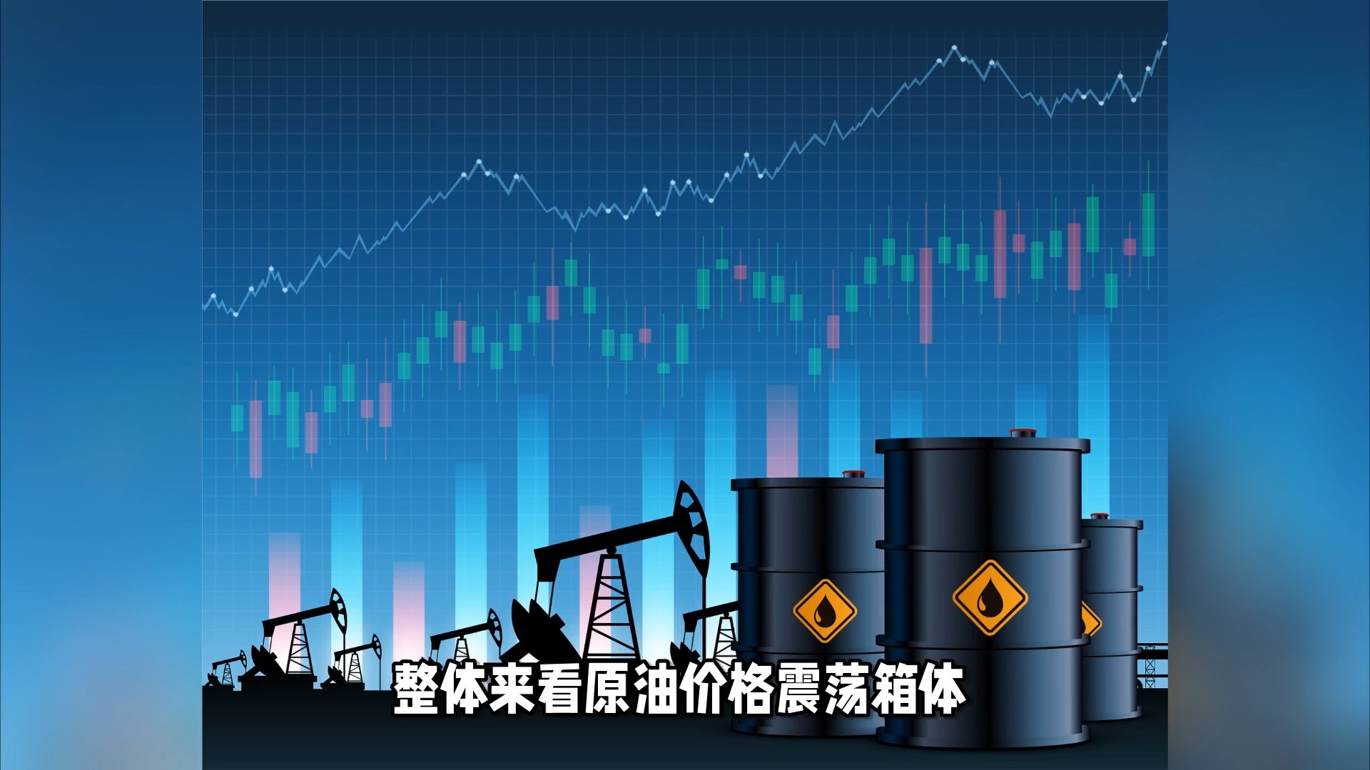 国际原油的行情(国际原油走势预计)