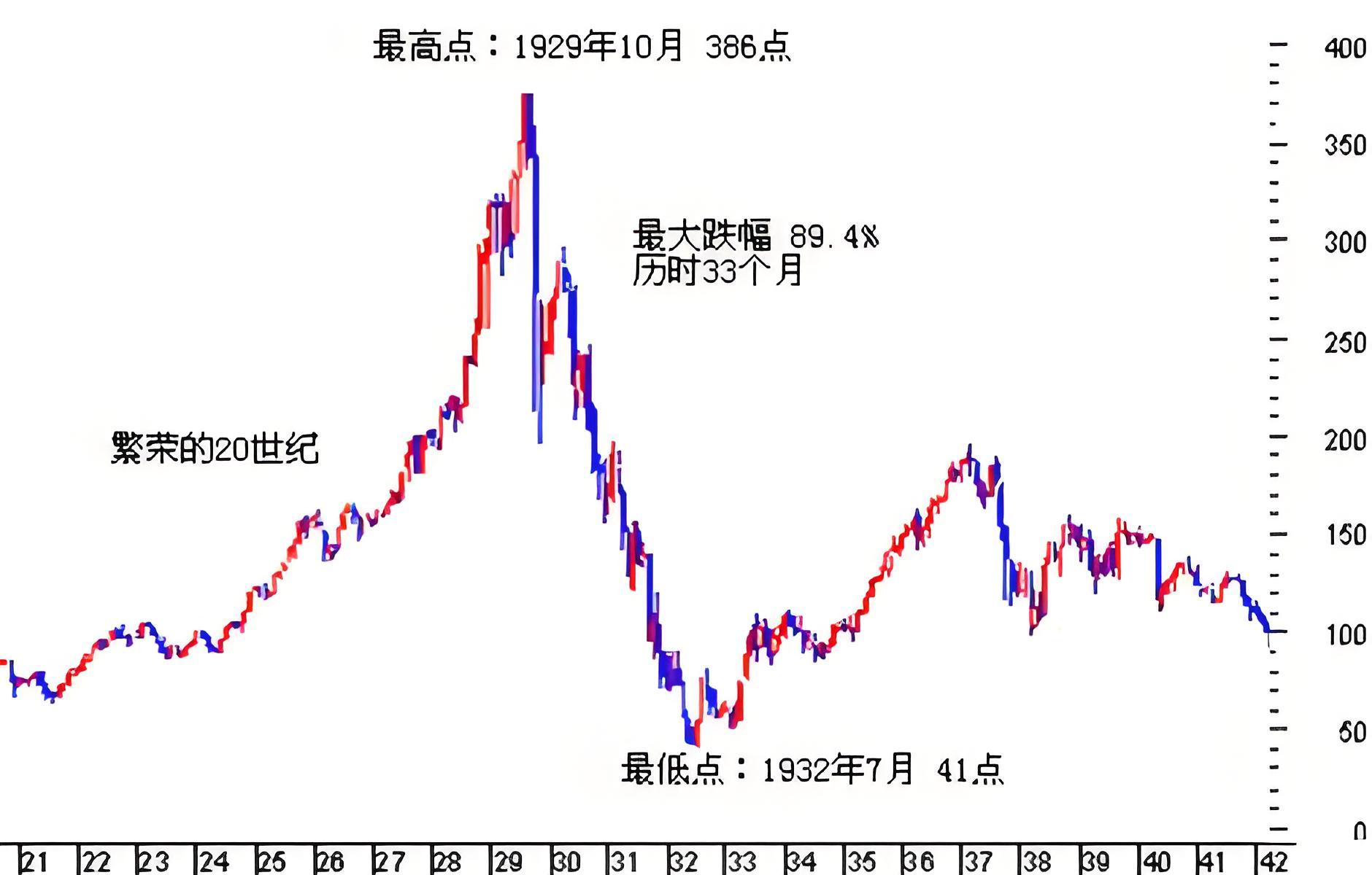 美原油连续实时走势图(美原油连续实时走势图金投网)