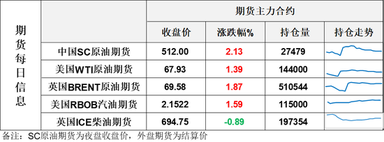 原油新浪财经(原油新浪财经手机网)