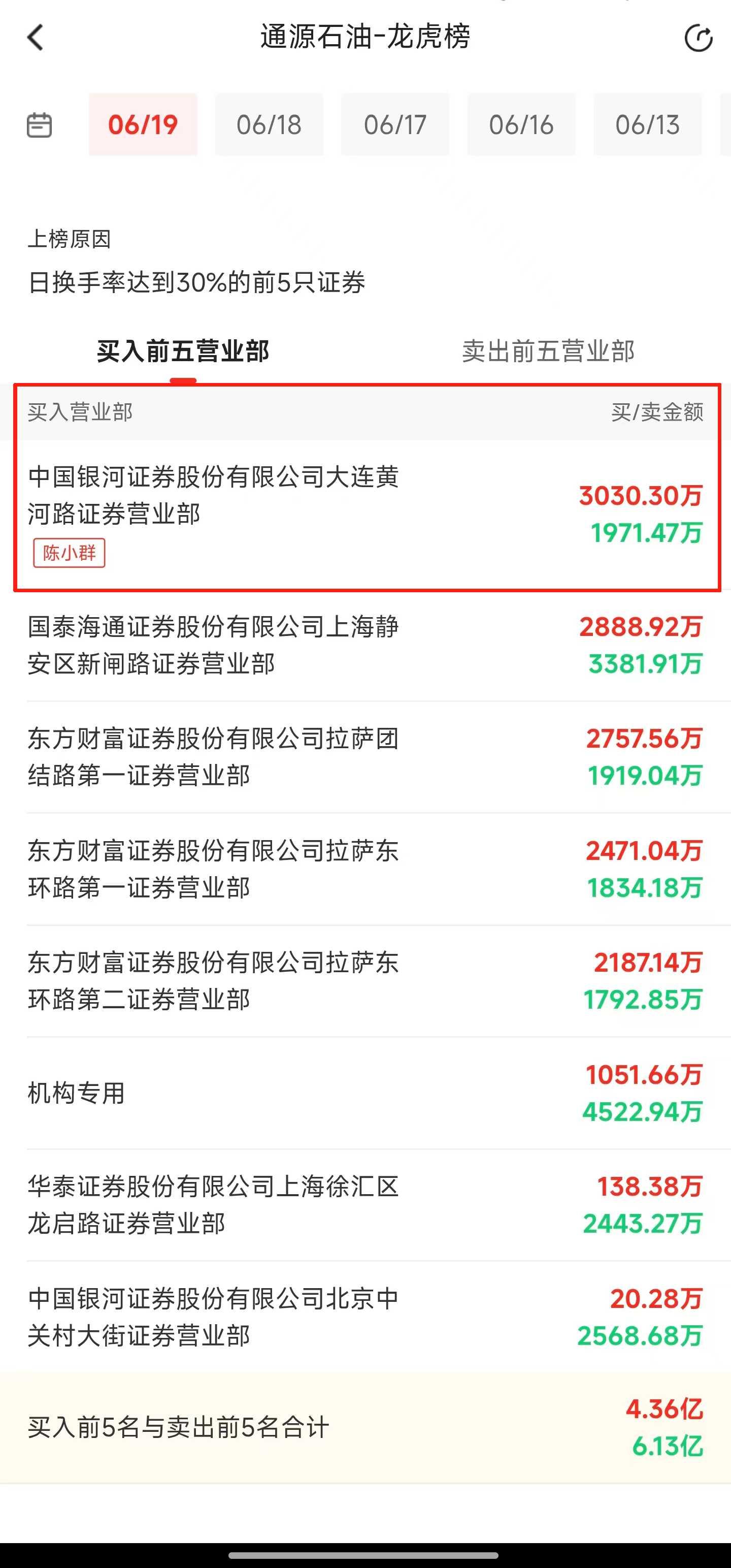 原油新浪财经(原油新浪财经手机网)