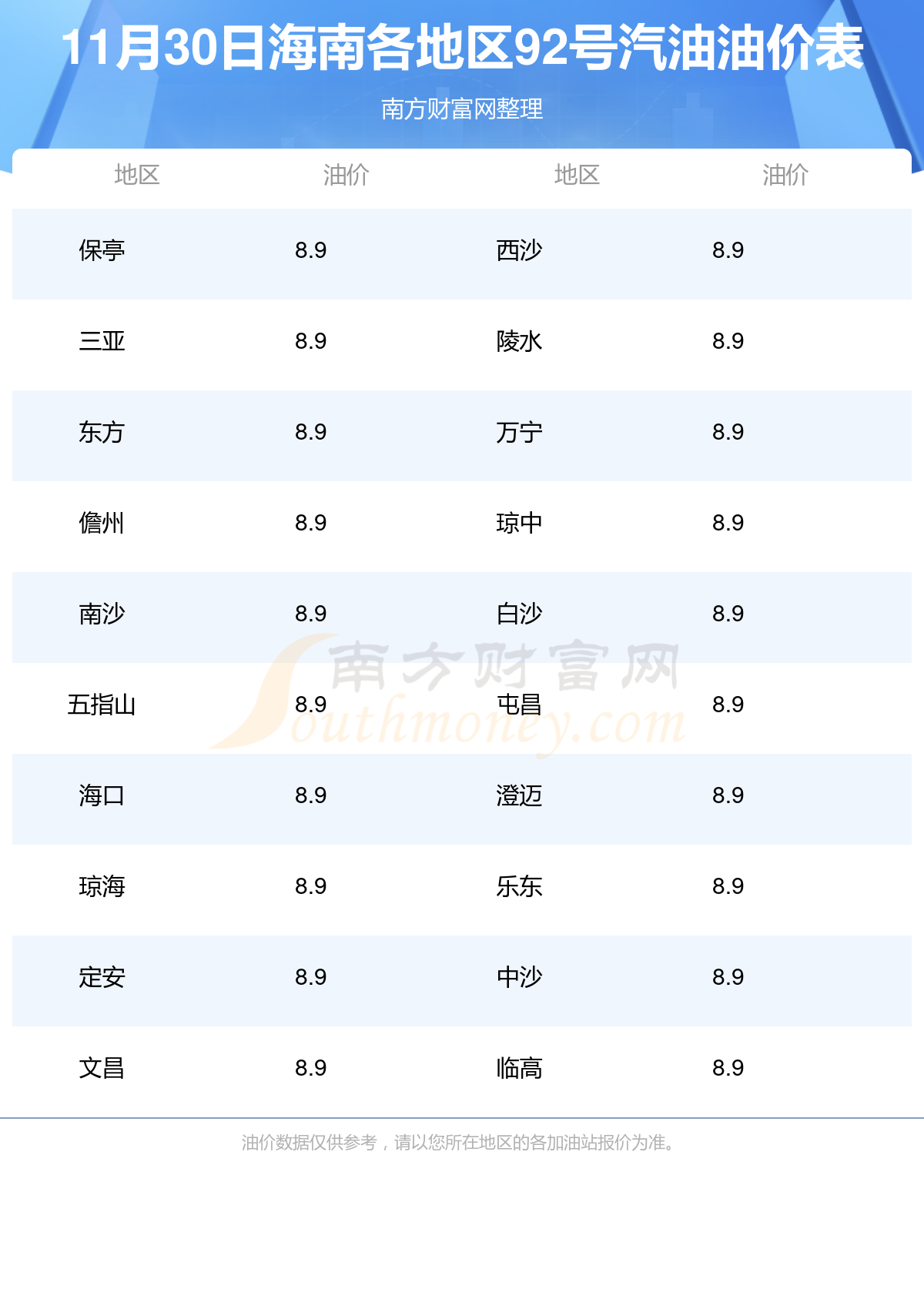 原油多少钱一桶(国际原油多少美元一桶)