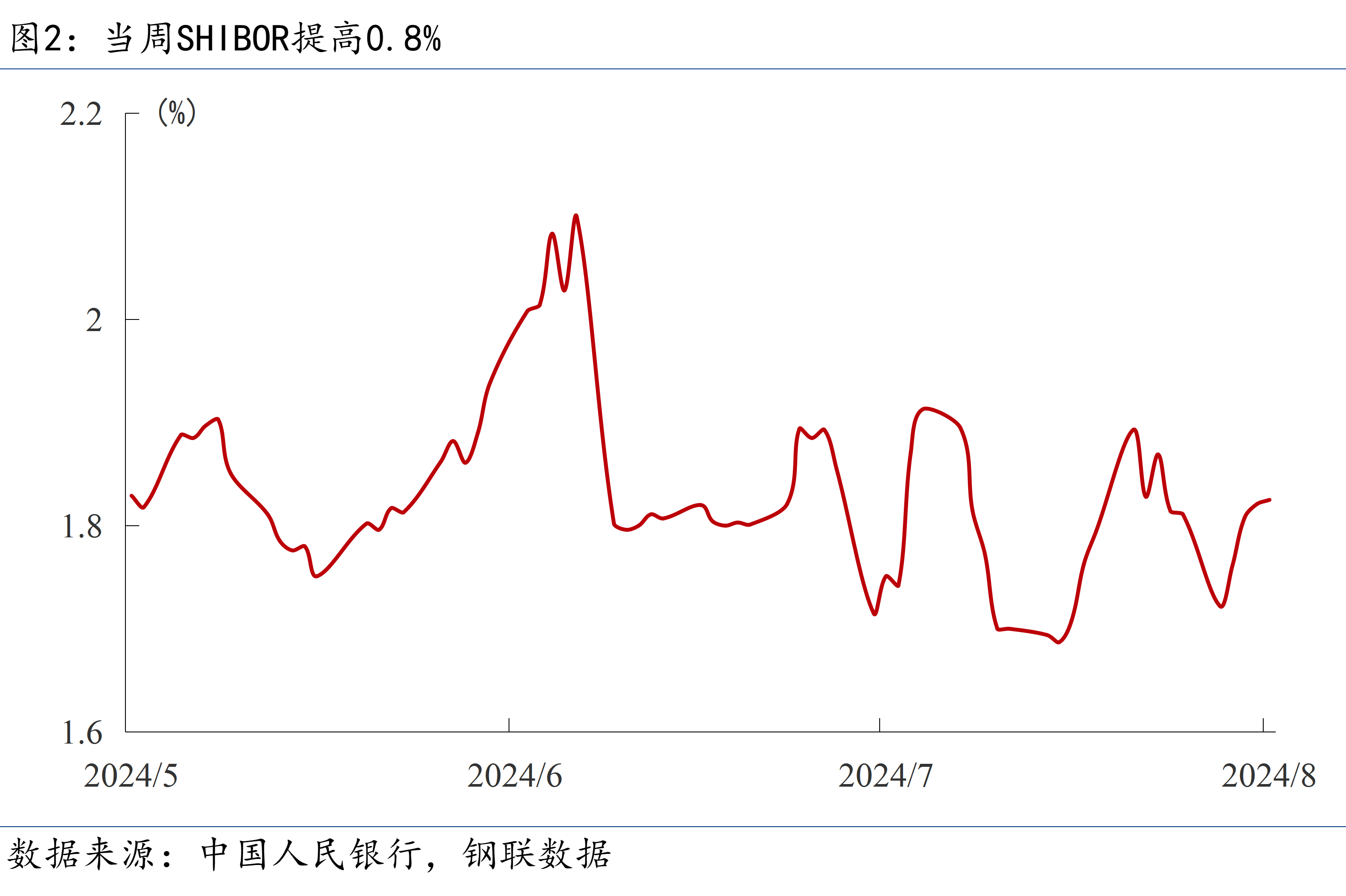 美国原油期货(美国原油期货交易时间)