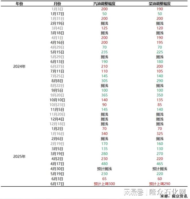 国际原油实时行情今日油价(国际原油实时行情今日油价沥青期货)