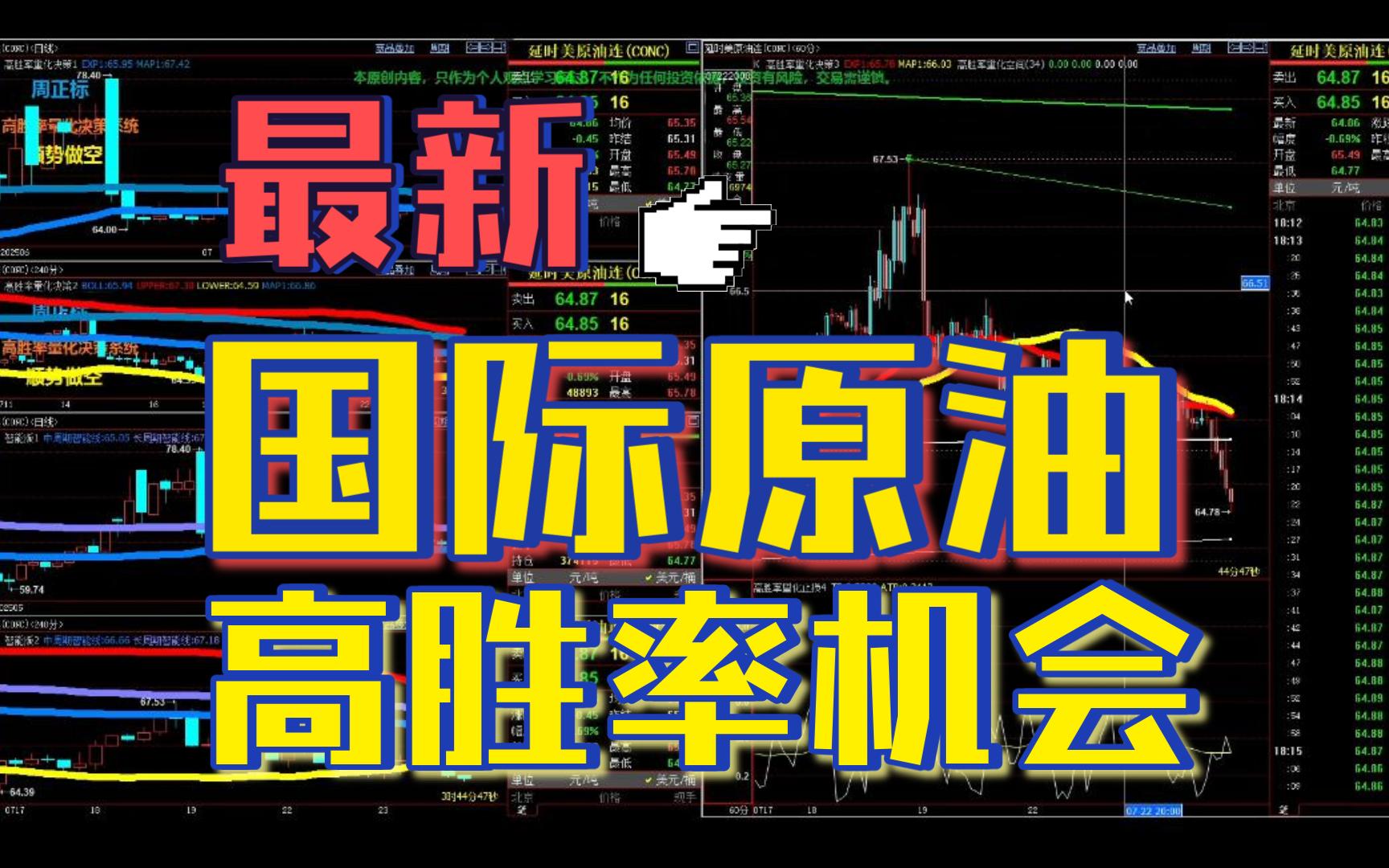 原油实时行情(原油实时行情走势图)