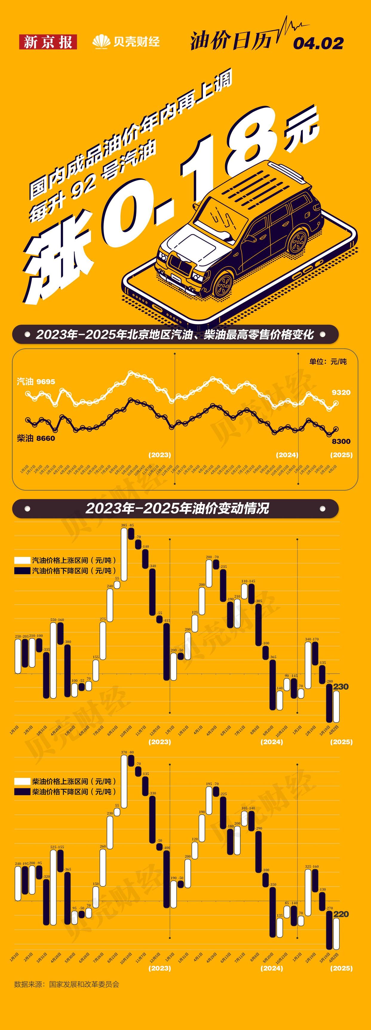 原油产量(2024年全球原油产量)