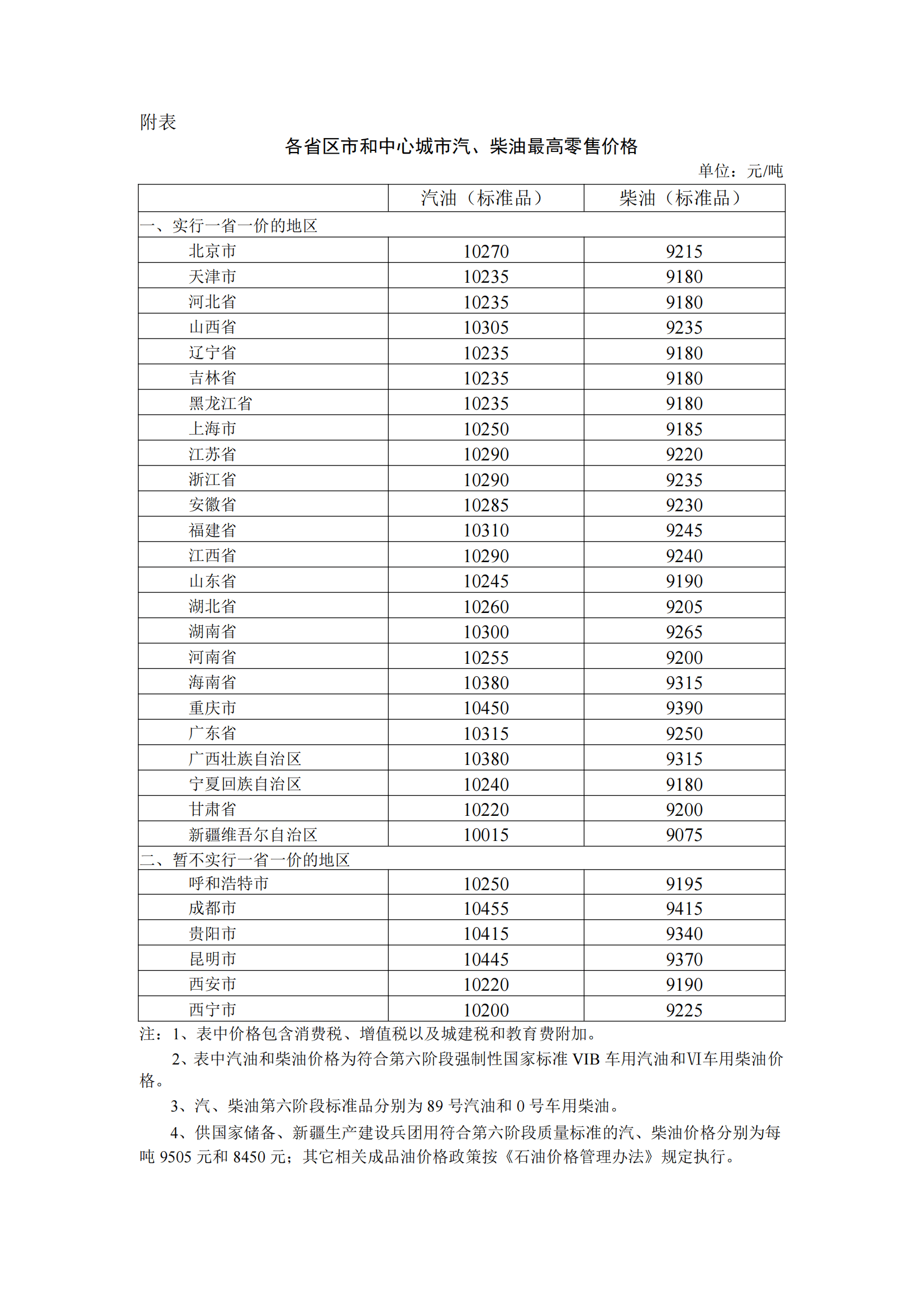 原油最新消息(欧佩克原油最新消息)