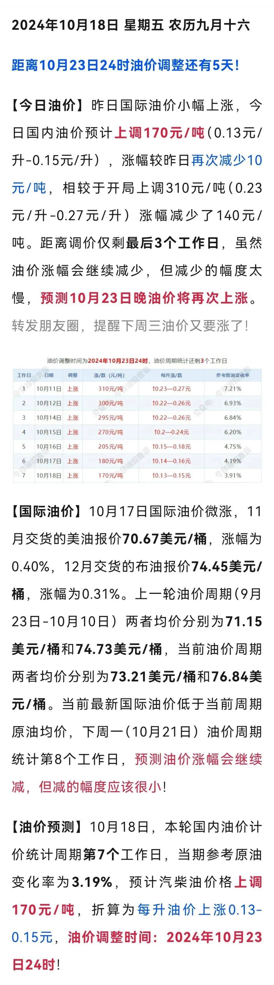 最新国际油价今日原油价(最新国际油价今日原油价格)