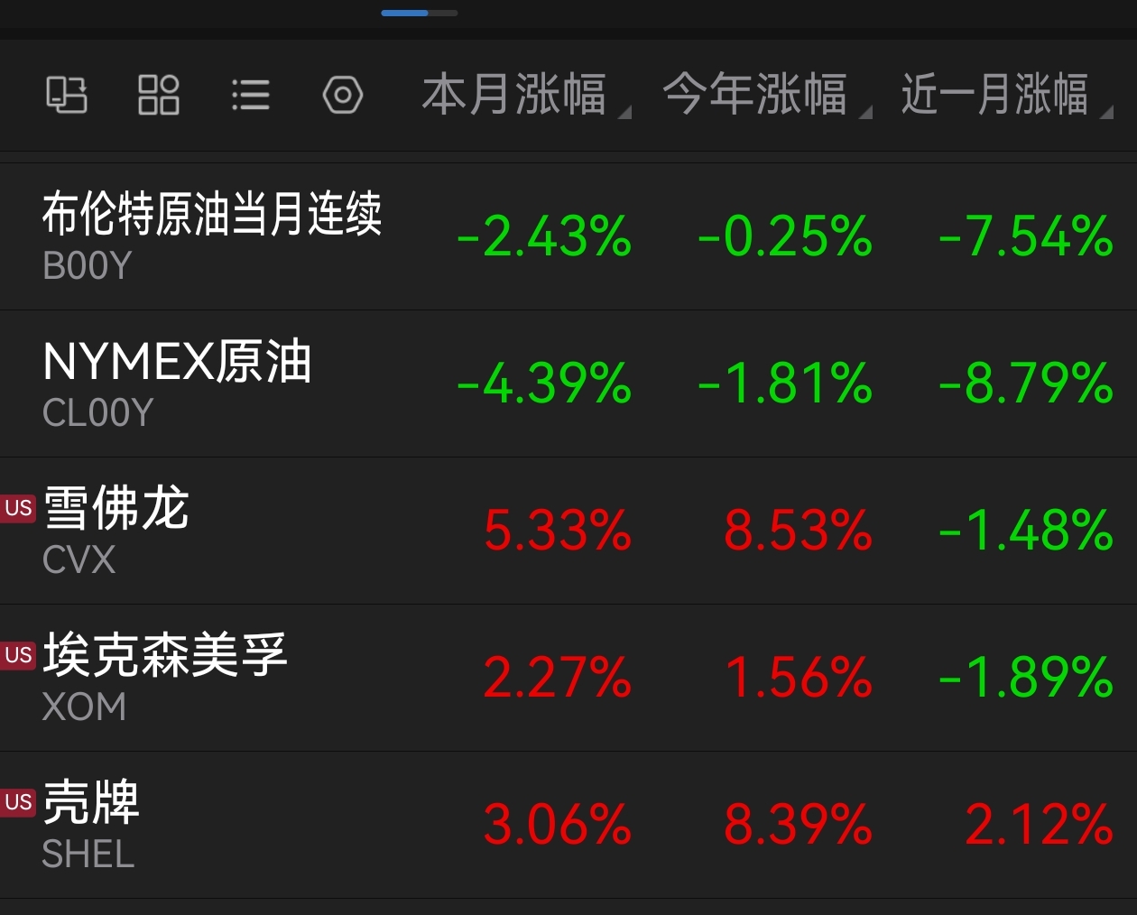 原油期货东方财富(原油期货东方财富实时行情)