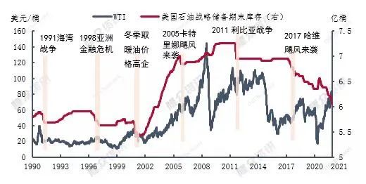 一吨原油等于多少桶(2025年一吨原油多少人民币)