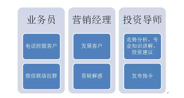 炒原油开户(加油站顶棚网架价多少钱一平)
