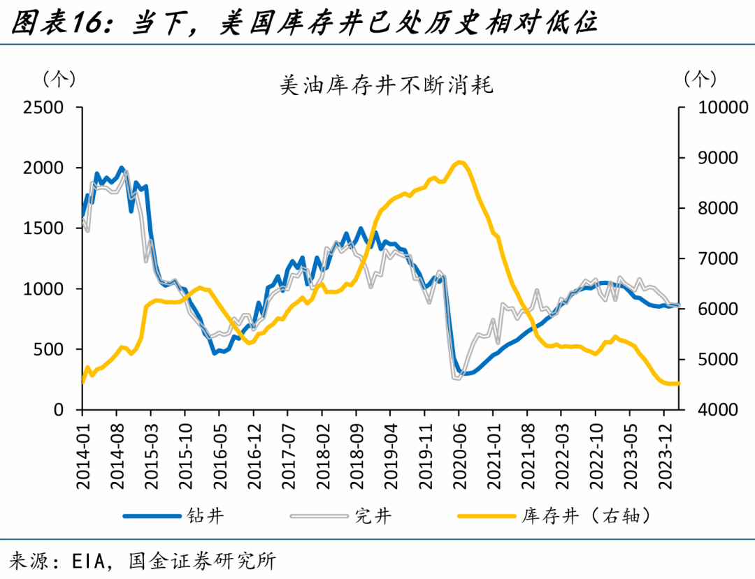 原油国际油价最新走势图(原油国际油价最新走势图30日)