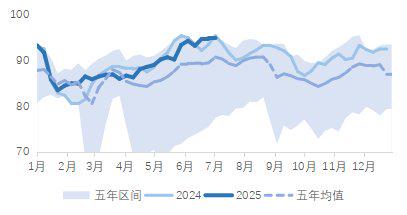 eia原油库存数据(eia原油库存数据负值和正值含义)