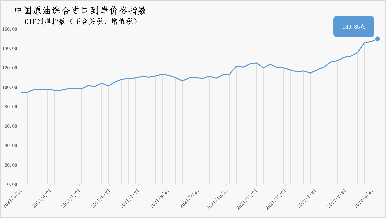 口袋原油(口袋原油官方下载)