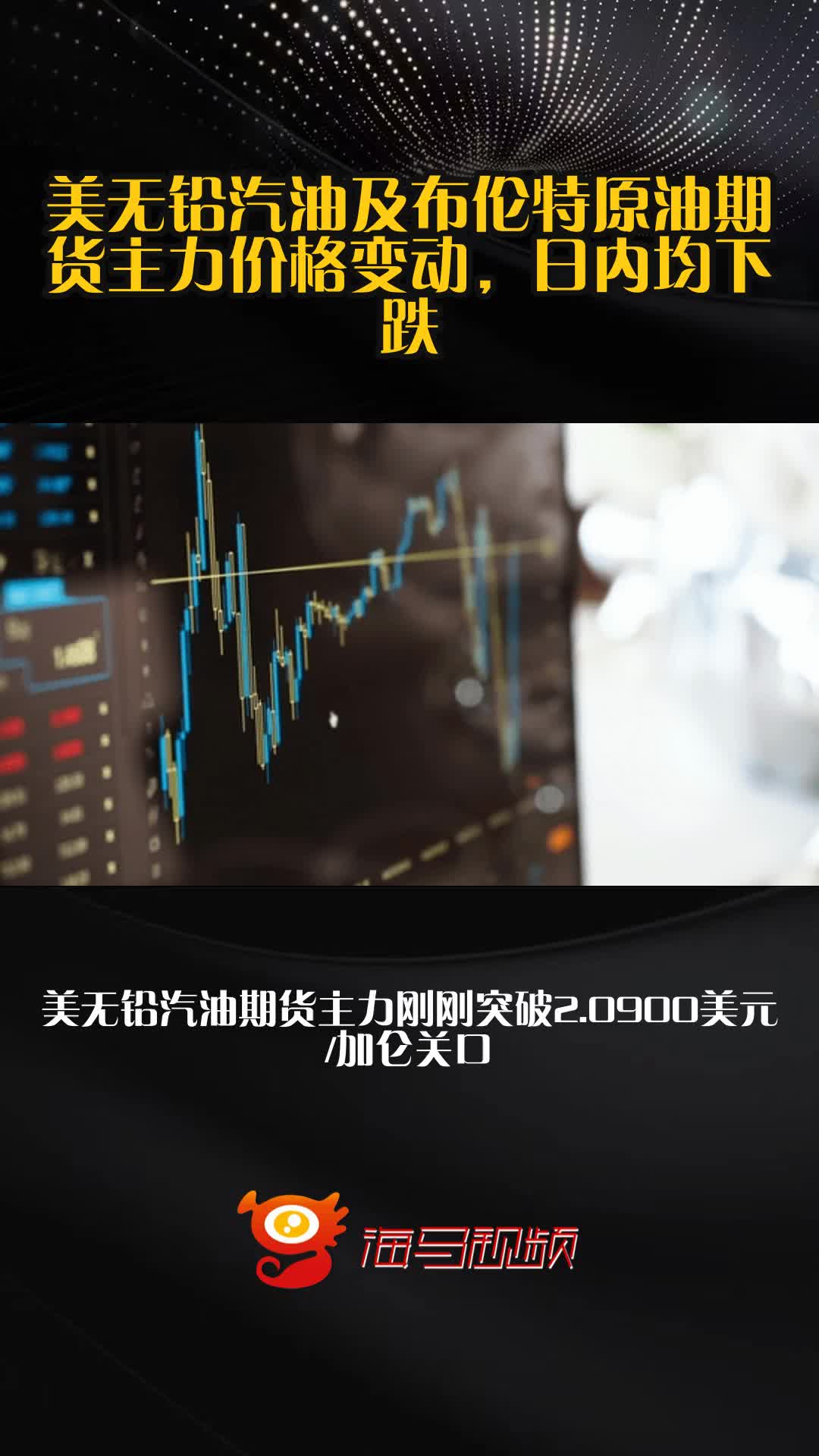 原油期货(原油期货走势图)