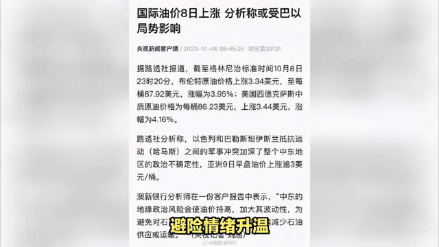 今日国际原油最新消息(今日国际原油最新消息走势图)