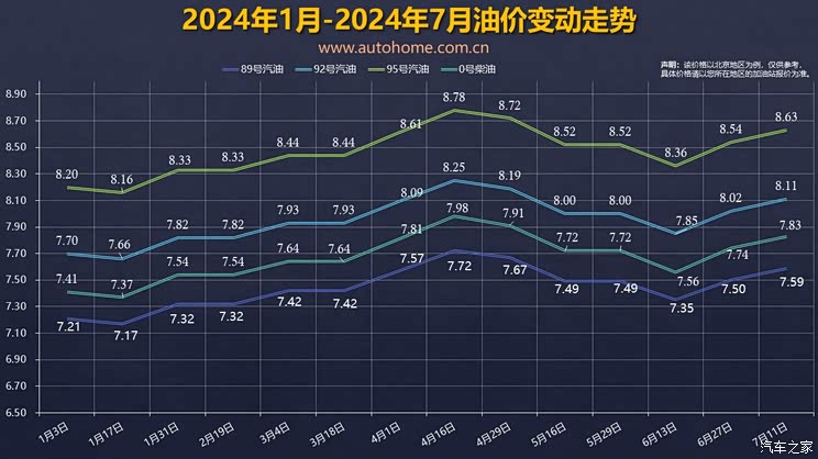 国际原油价格大跌(国际原油价格大跌对中国石化是利好吗)