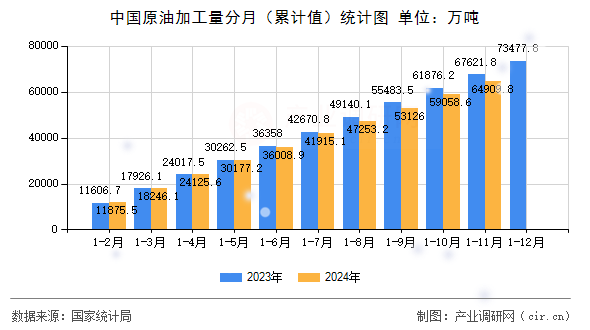 金十数据官网原油(金融中国官网app下载)