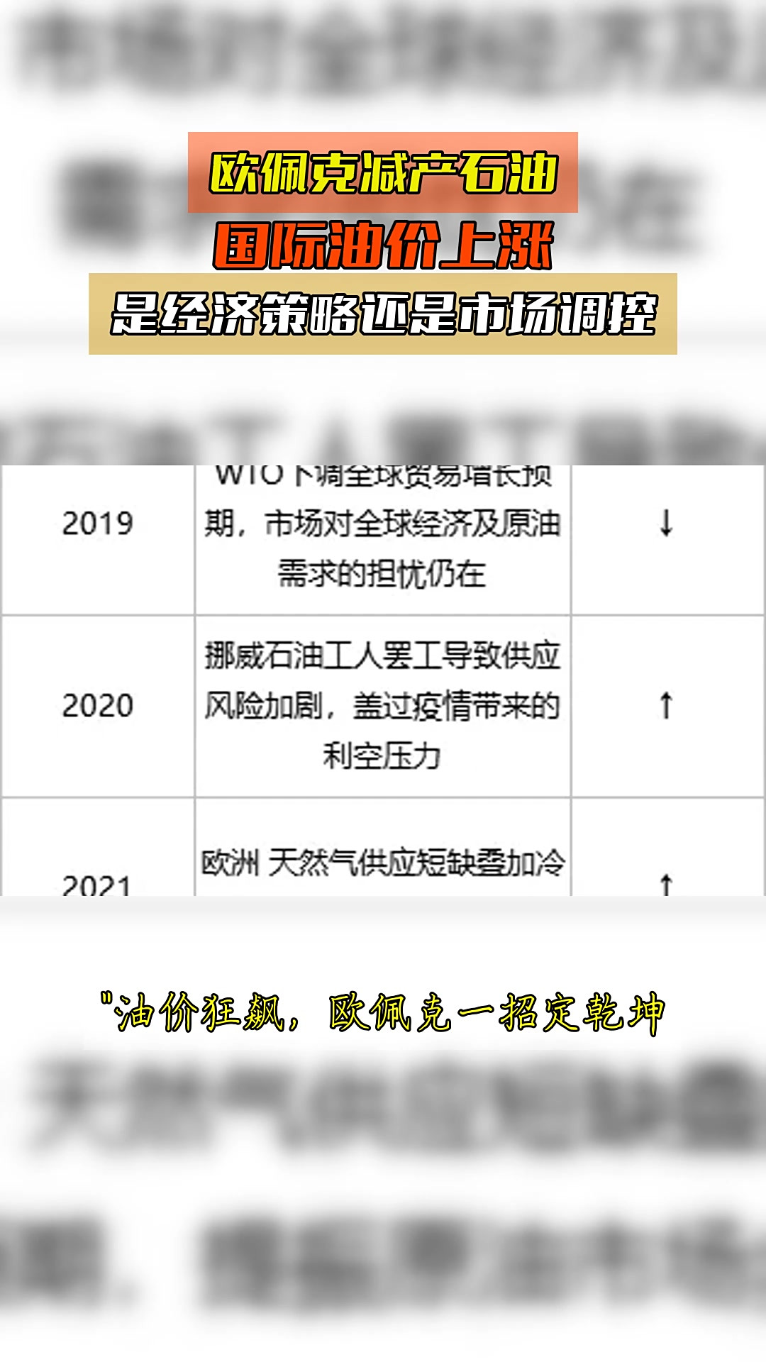 国际原油油价最新消息(今天原油价格国际原油价格)