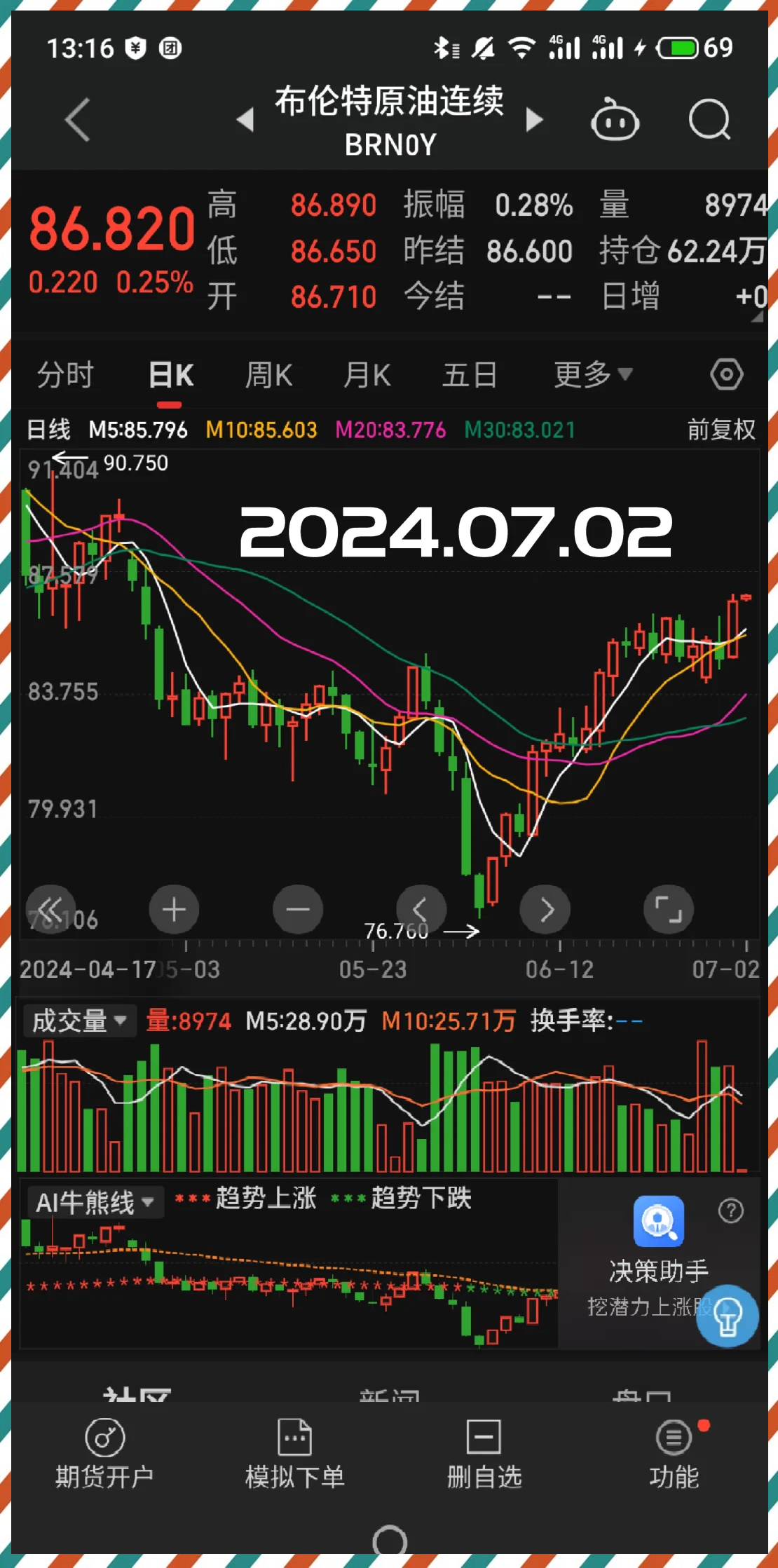 国际原油价格最新(今天原油价格国际原油价格)