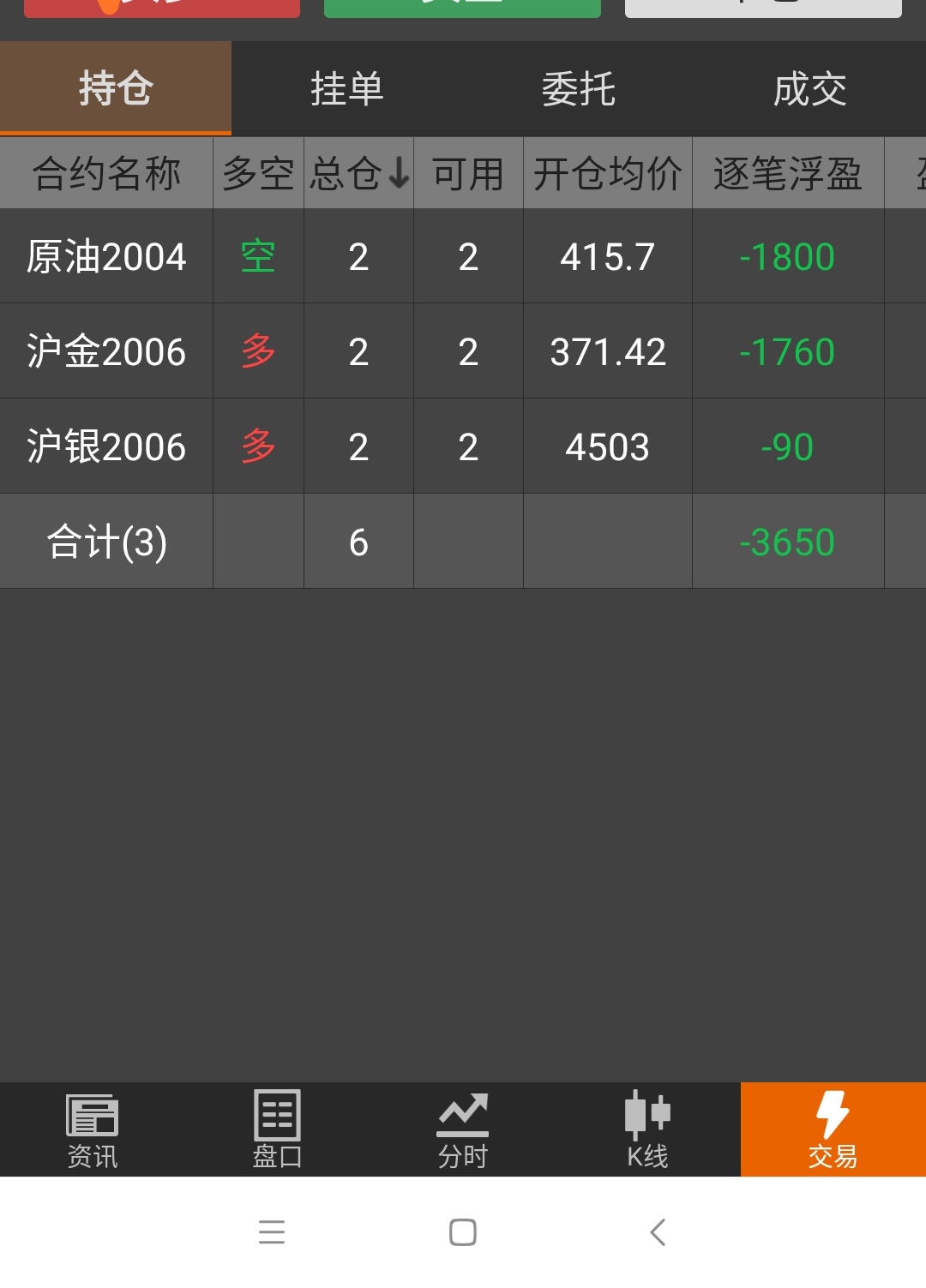 原油期货东方财富(布伦特原油期货实时走势图)
