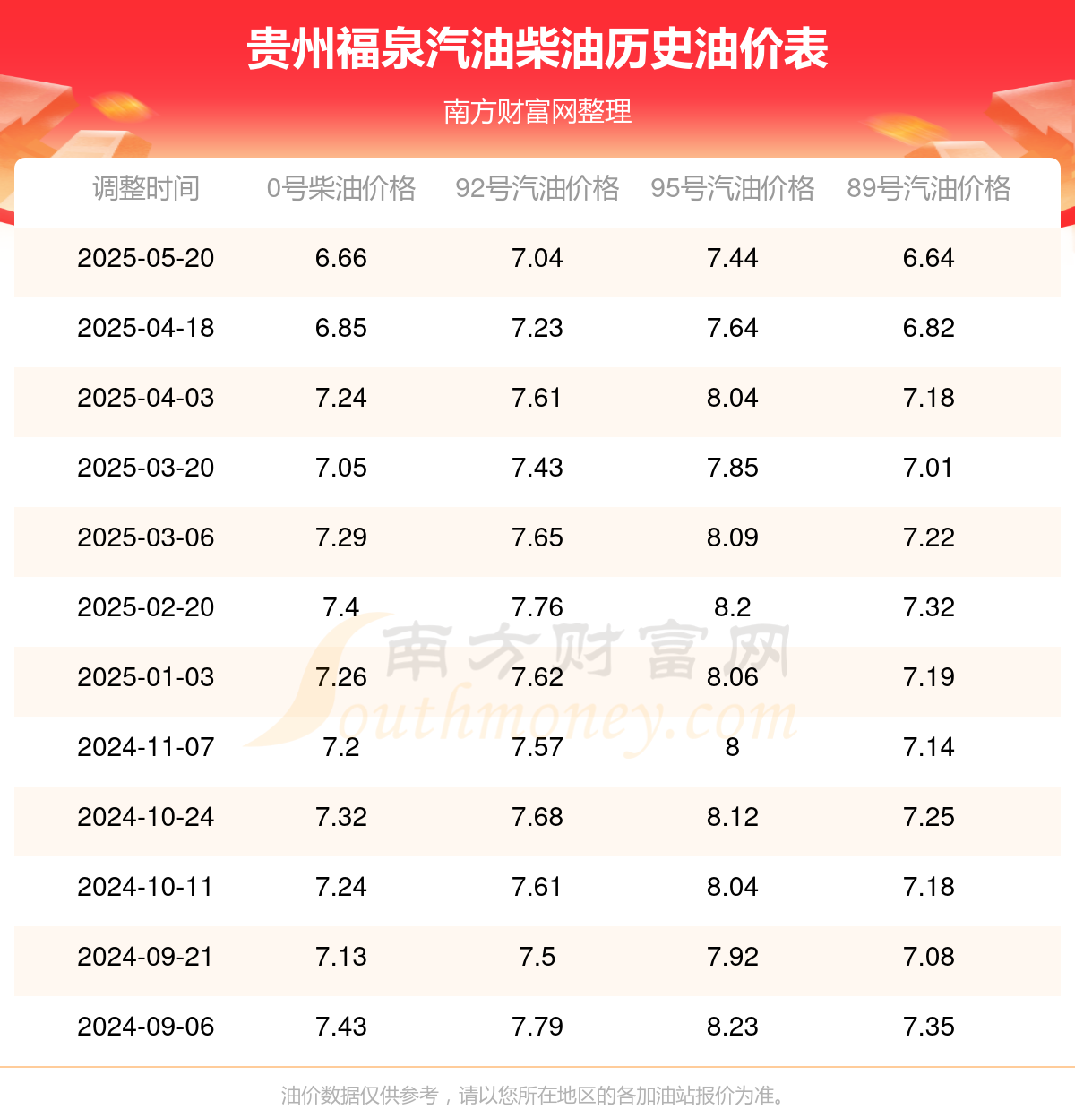 原油多少钱一桶(原油多少钱一桶现在)