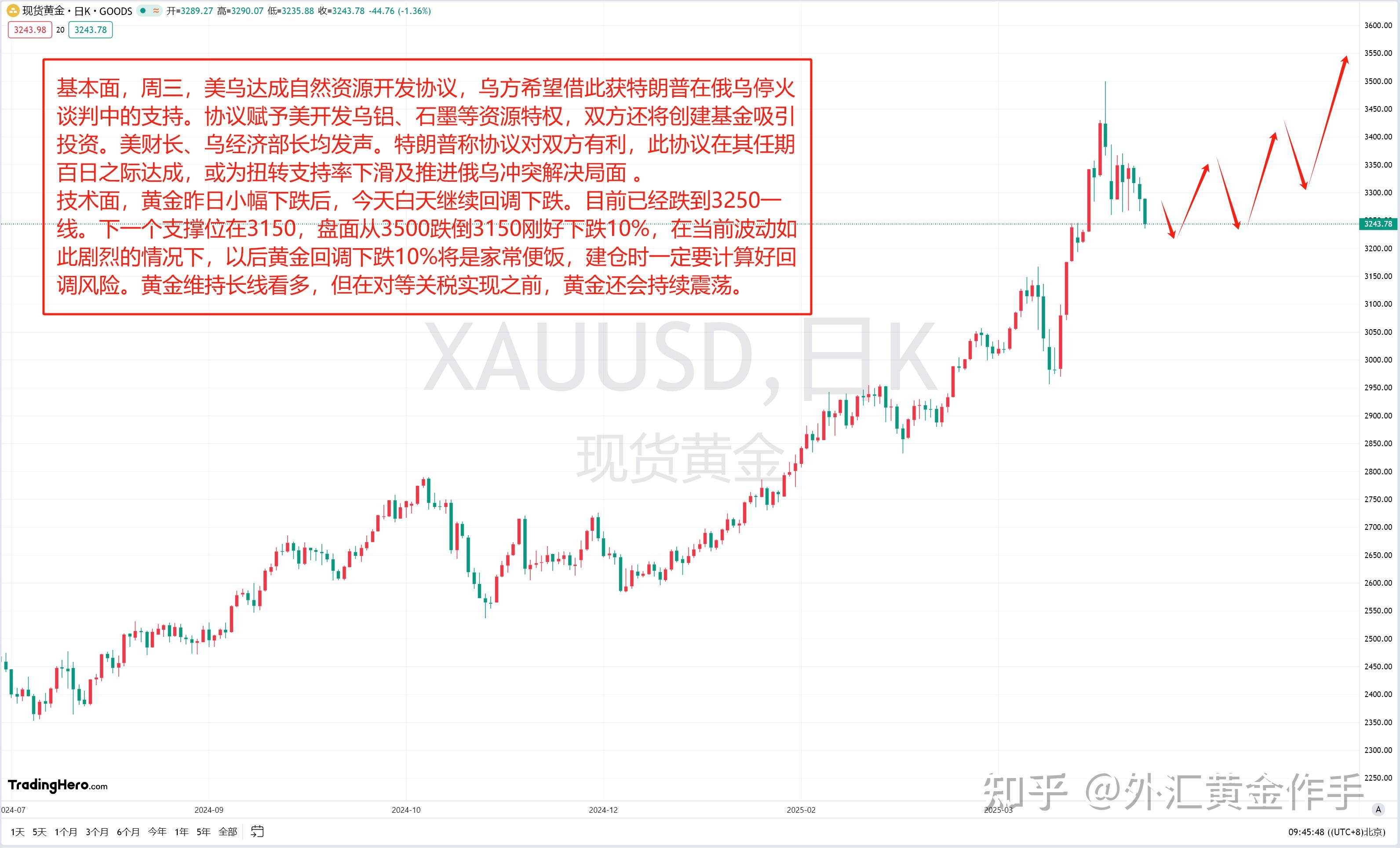 国际原油期货实时行情(国际原油期货实时行情国际原油5)