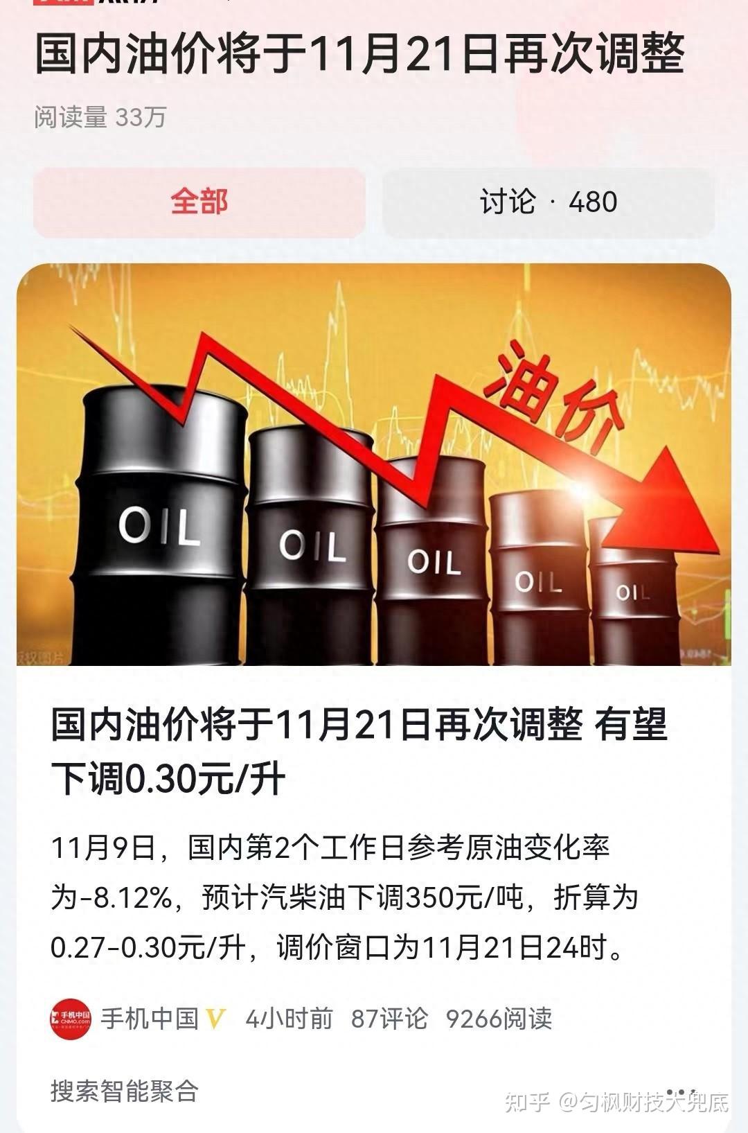 最新的国际原油价格(今日原油最新价格消息)