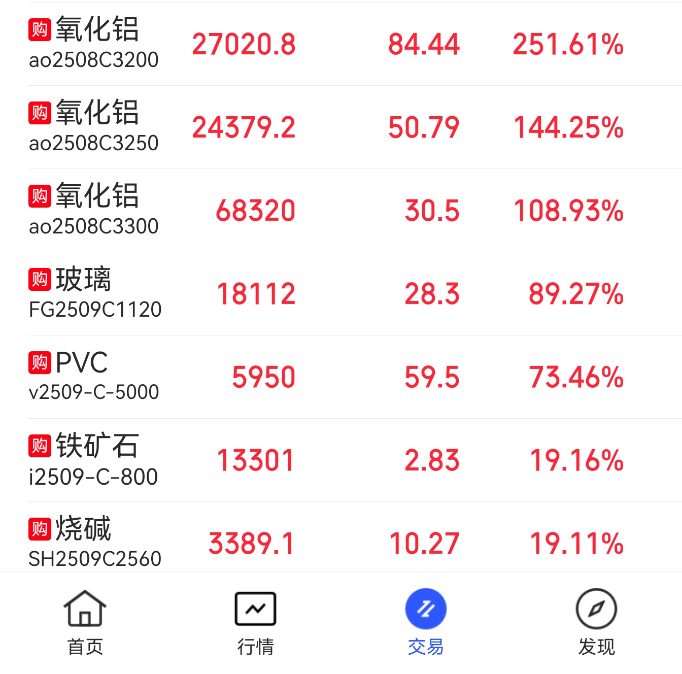 原油新浪(原油 新浪)