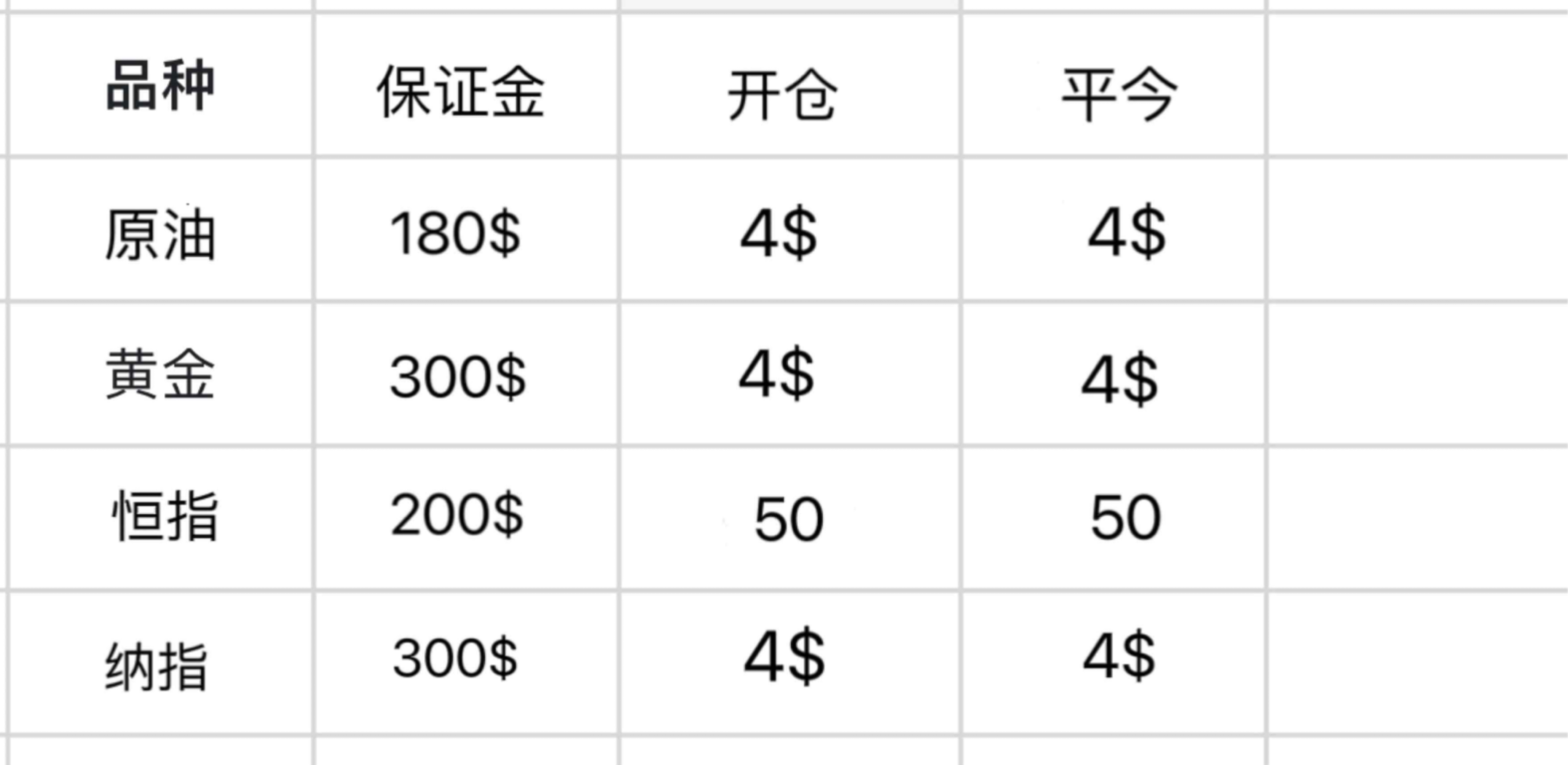 纽约原油期货(wti纽约原油期货)