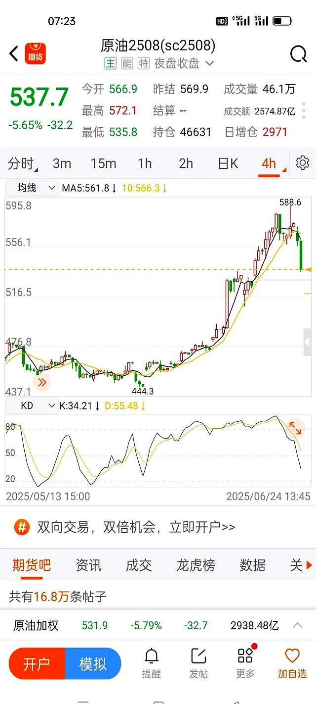 原油暴跌(原油暴跌逾7%)