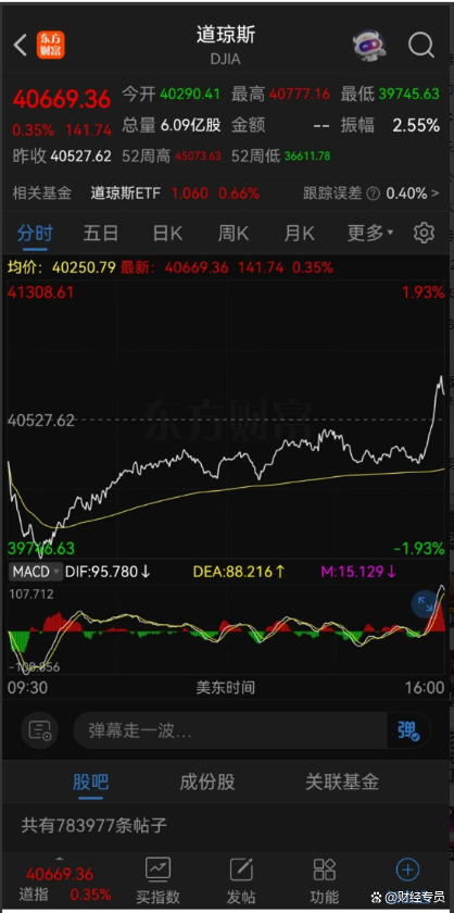 原油暴跌(原油暴跌逾7%)