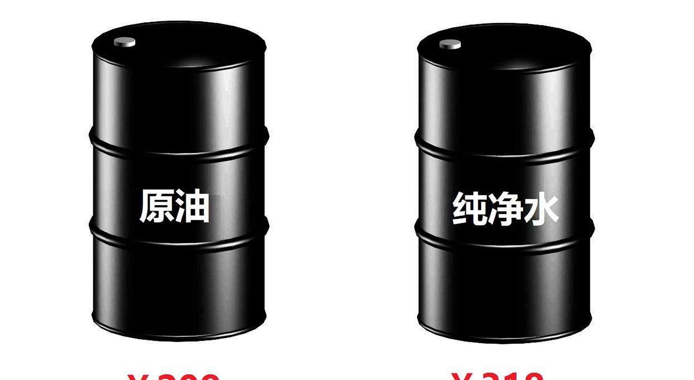一桶原油多少吨(一桶原油等于几吨)