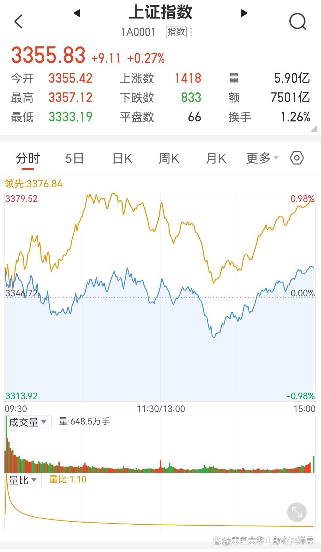 原油指数实时行情(原油指数实时行情新浪)