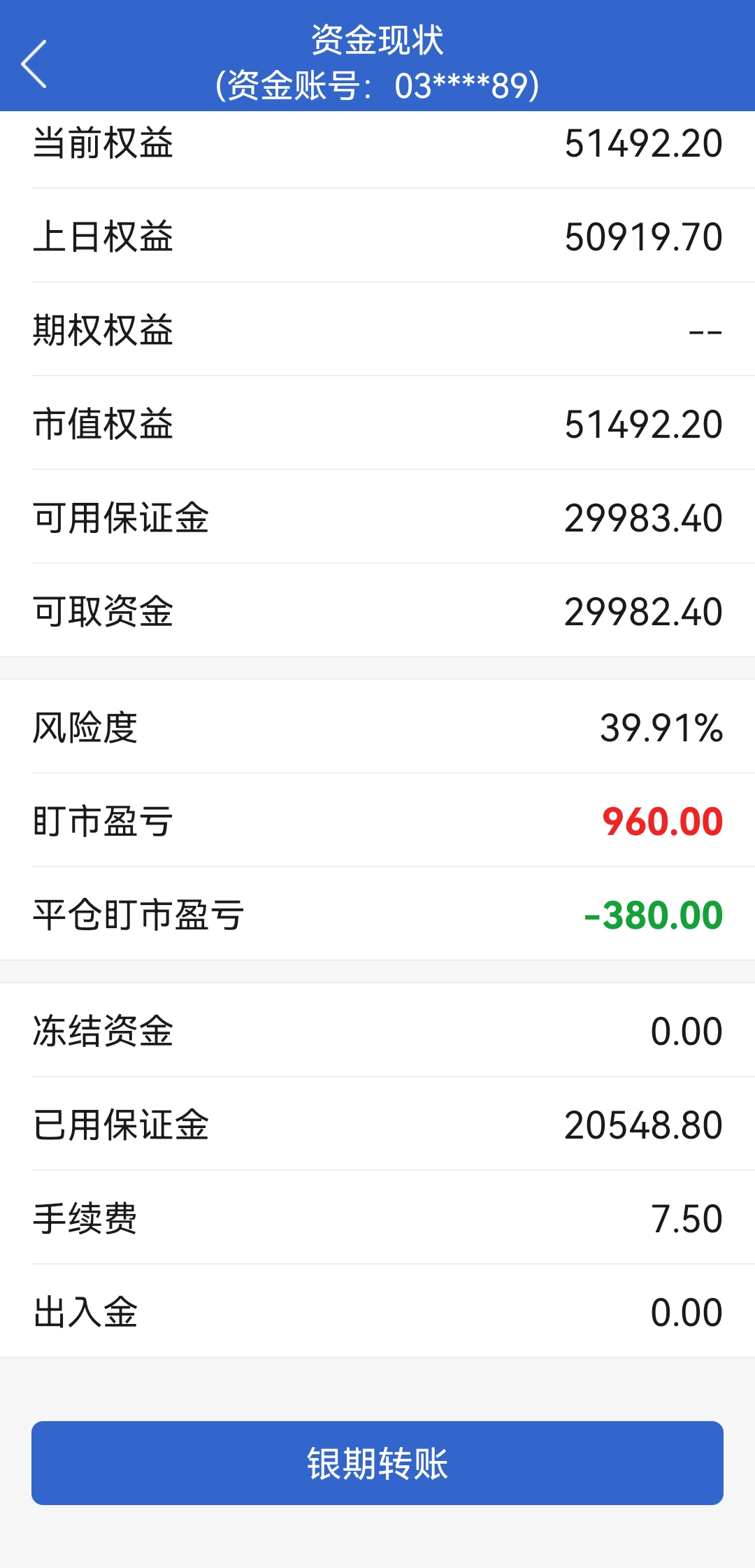原油期货(原油期货开户需要什么条件)