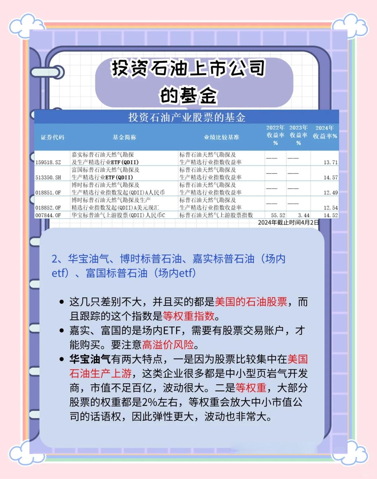 原油期货app(原油期货APP)