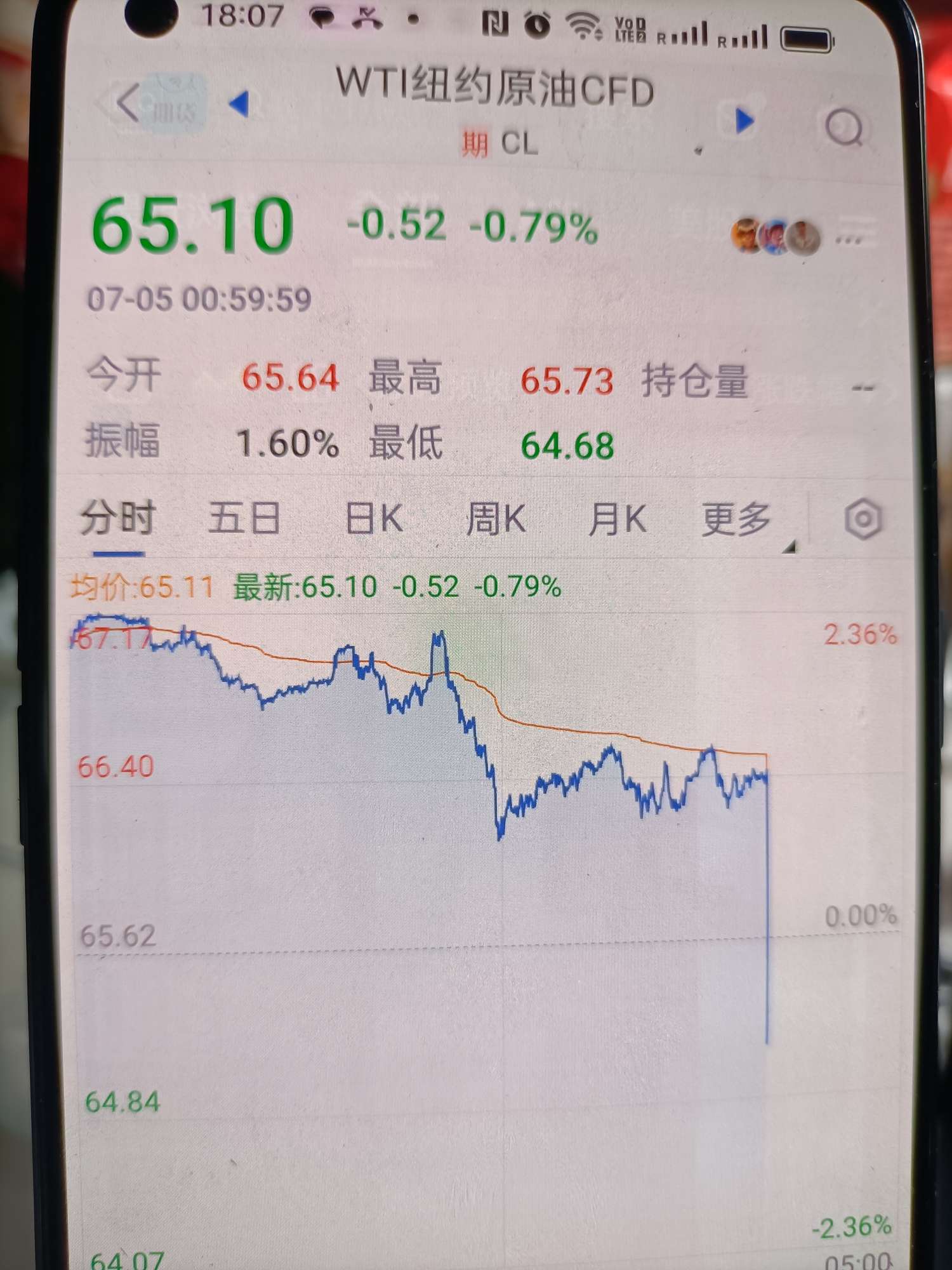 纽约原油价格(纽约原油价格走势金投网)