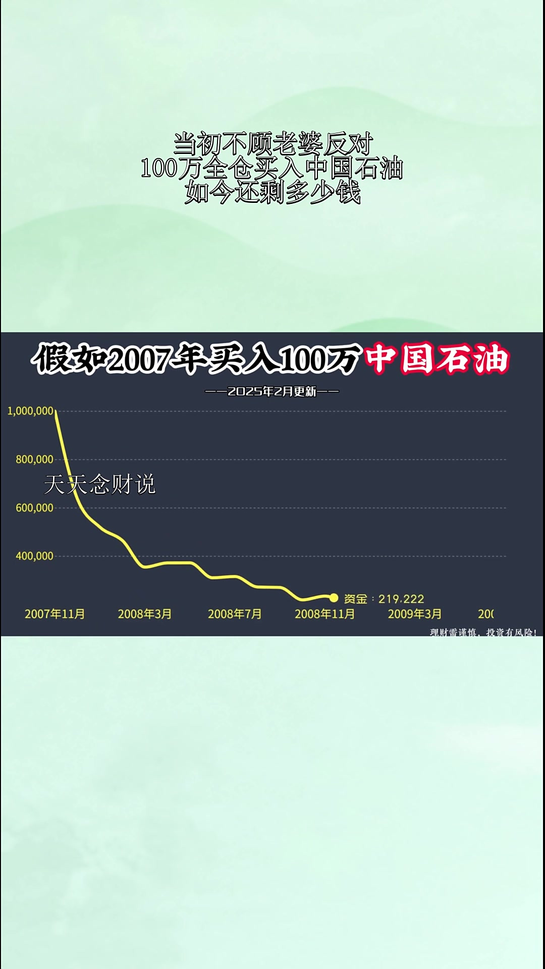 中国原油进口量(中国原油进口量下降)