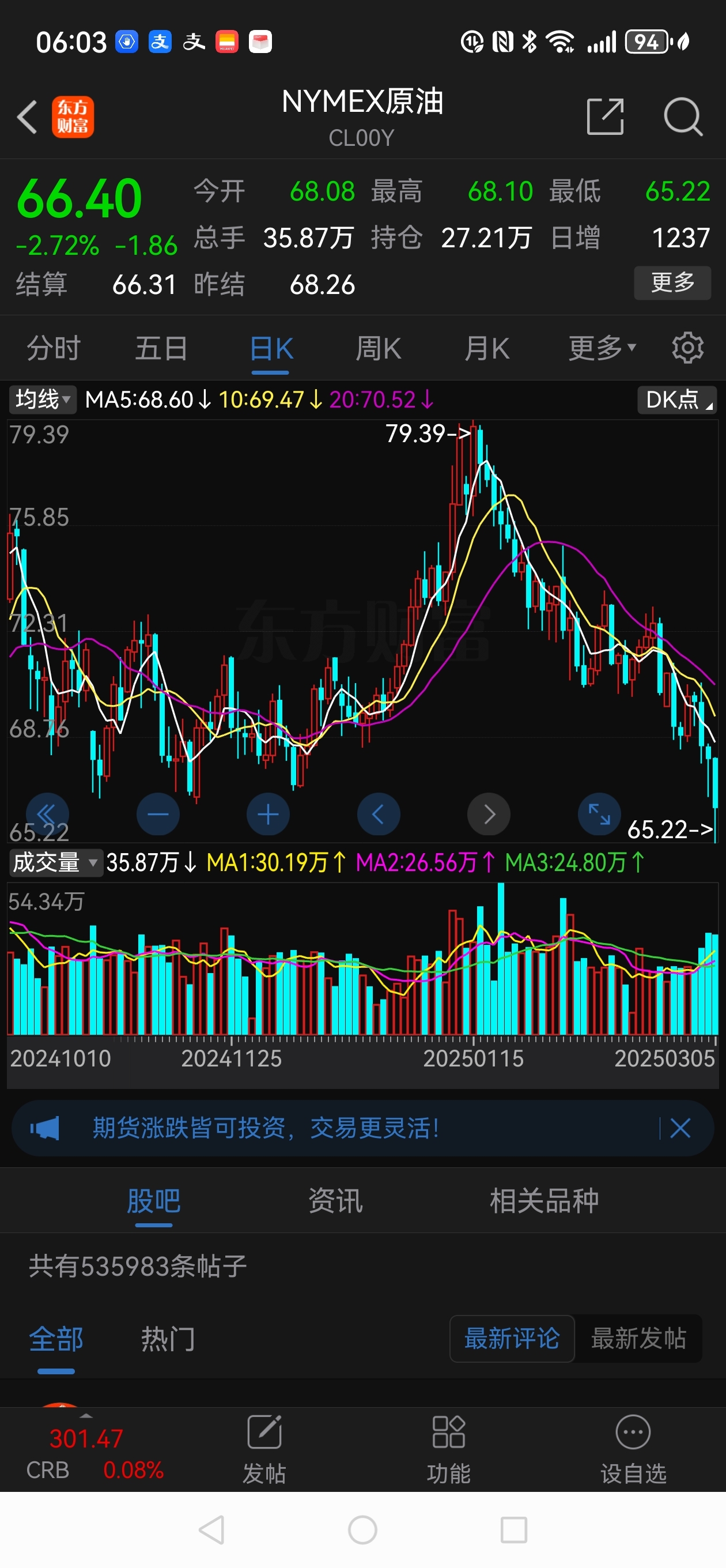 布伦特原油价格实时(布伦特原油价格实时行情手机新浪)